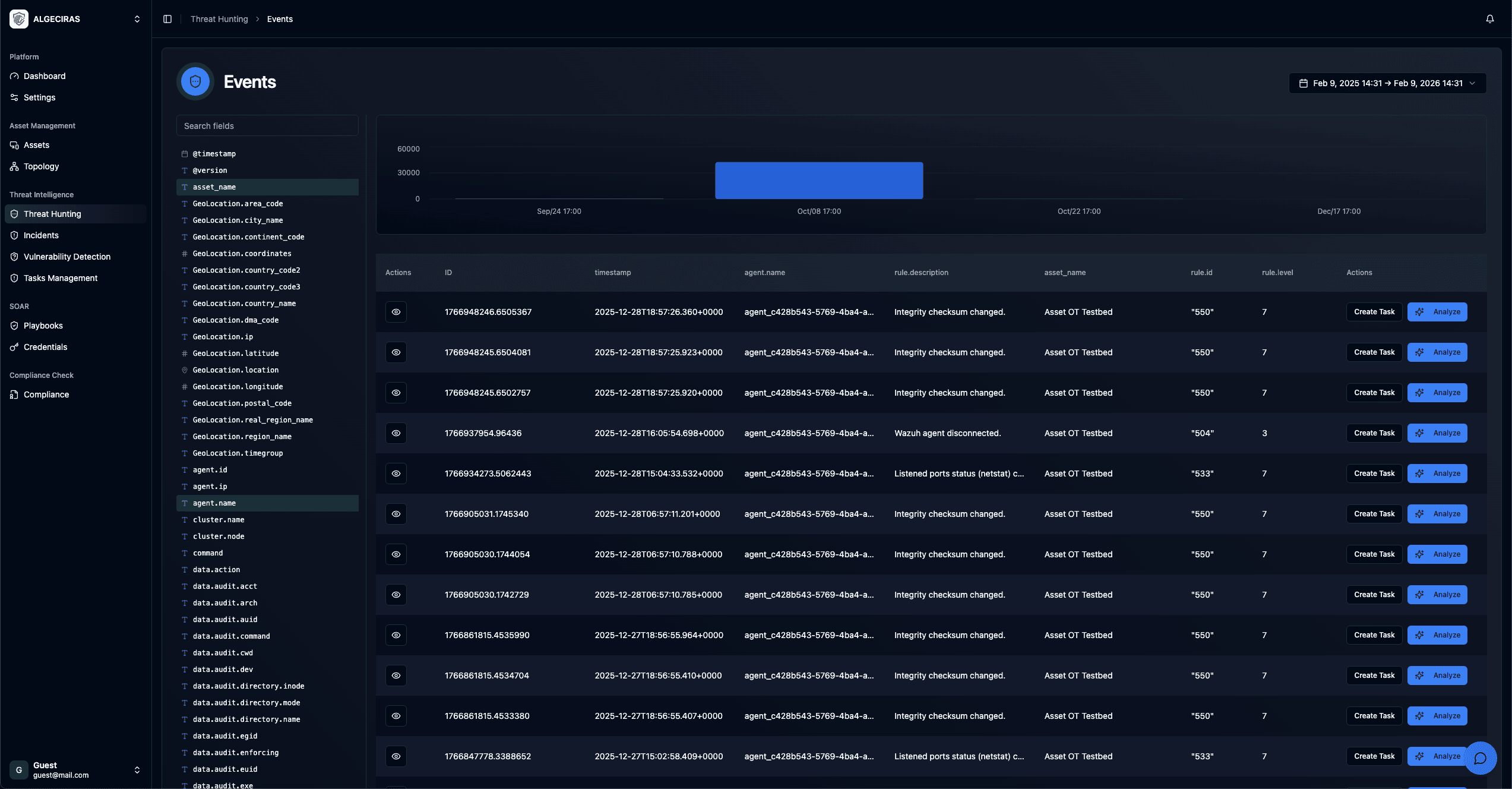 Smart SIEM for Maritime (Port & Vessel)